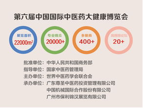 揭秘医药品牌10强,健康守护的先锋力量 揭秘医药品牌10强,健康守护的先锋力量