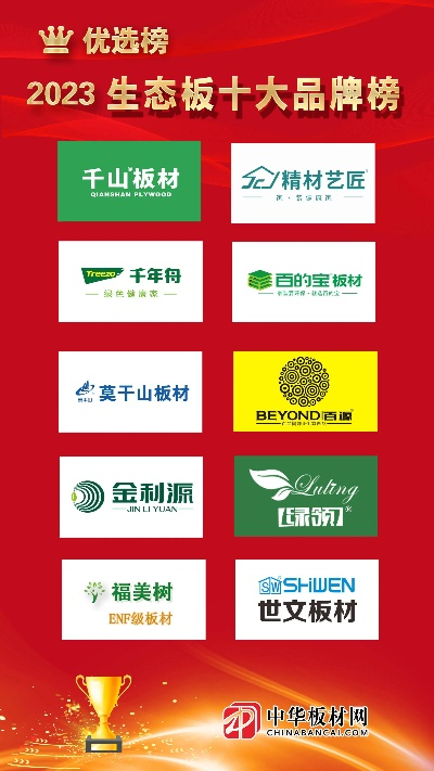 2023全屋板材家居十大品牌排名解析，选对品牌如何省心又省钱？