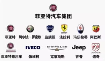 加拿大竟然有这些汽车品牌？你可能不知道！