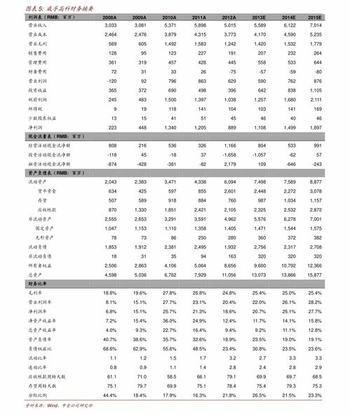 花呗额度提现商家,花呗自己怎么改额度全面解析与案例分享