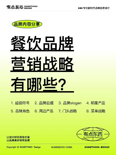 08年餐饮品牌如何拓展疑问词？这些策略让你的品牌脱颖而出！