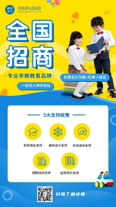 加盟早教品牌，你需要准备多少钱？