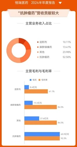 医药品牌翻车事件,从危机到转机,如何应对? 医药品牌翻车事件,从危机到转机,如何应对?