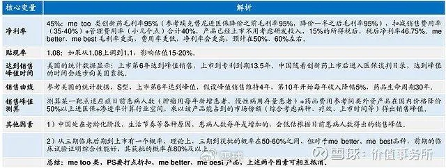 医药品牌翻车事件，从危机到转机，如何应对？