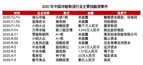 贵州餐饮品牌加盟连锁，机遇、挑战与成功案例全解析