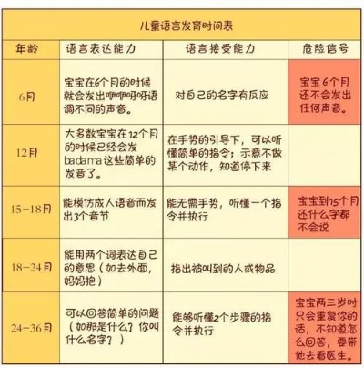 早教中心加盟费用大揭秘，你准备好了吗？