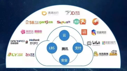 顺德网站广告投放全攻略,20个高频疑问词解答+3大应用场景+真实案例拆解 顺德网站广告投放全攻略,20个高频疑问词解答+3大应用场景+真实案例拆解