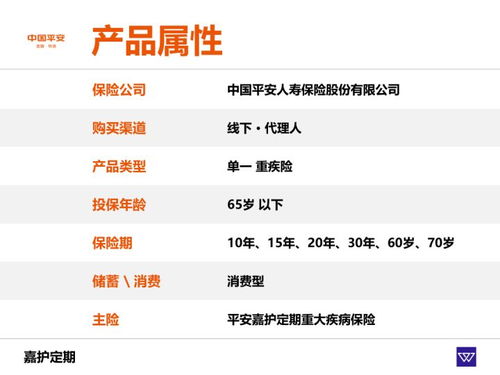 微信分付额度兑现，安全提额攻略与实用案例解析