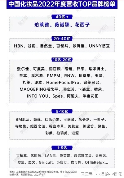 有机化妆品品牌大盘点，从日常护肤到彩妆的全面指南