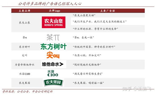 家电行业品牌美誉度，如何提升品牌价值与用户信任？