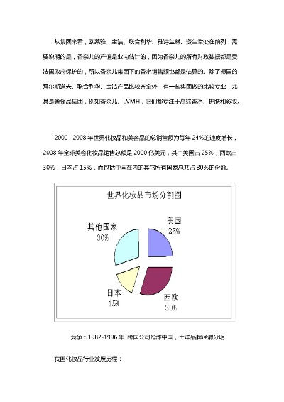 国产化妆品品牌营销策略与案例分析，如何在竞争中脱颖而出？