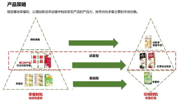 国产化妆品品牌营销策略与案例分析,如何在竞争中脱颖而出? 国产化妆品品牌营销策略与案例分析,如何在竞争中脱颖而出?