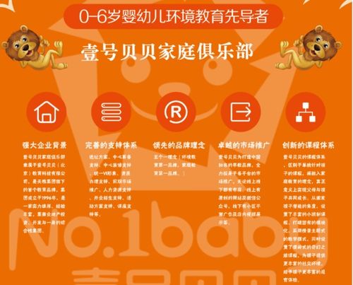 早教加盟哪个品牌好?全面解析与案例分享 早教加盟哪个品牌好?全面解析与案例分享