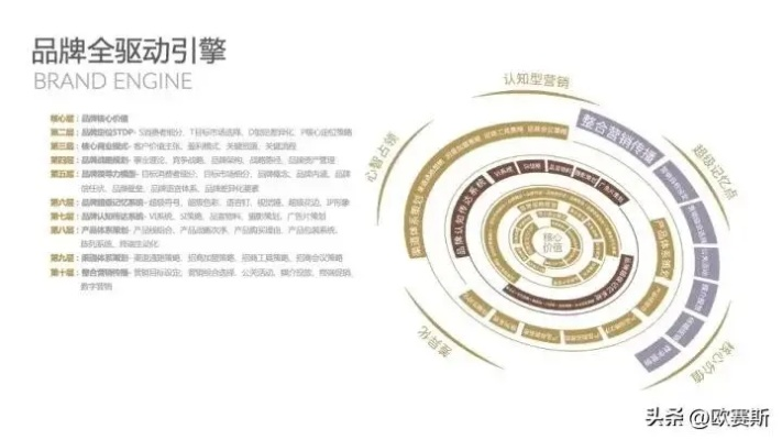 索固五金是品牌吗?深度解析五大核心指标及真实案例 索固五金是品牌吗?深度解析五大核心指标及真实案例