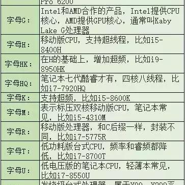 电脑品牌大揭秘，你了解的只是冰山一角吗？