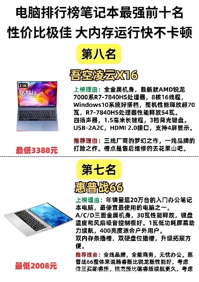 电脑推荐性价比品牌，你值得拥有的智能伙伴
