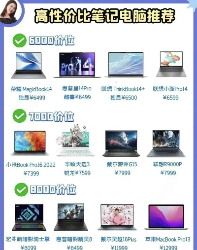 电脑推荐性价比品牌，你值得拥有的智能伙伴