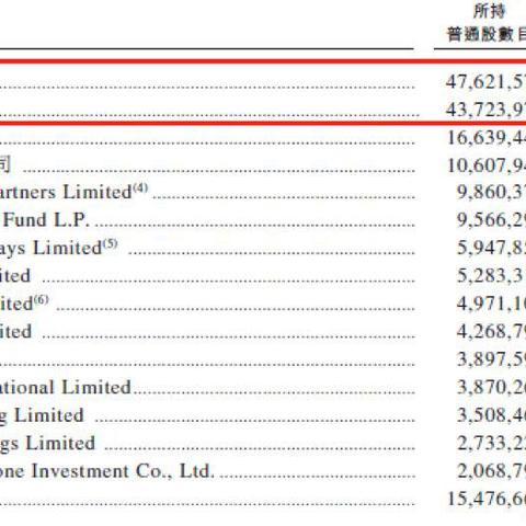 酒店住宿记录查询微信全攻略，如何查询？费用多少？材料清单及操作指南