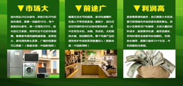 家电清洗怎么选品牌?这5大品牌值得你拥有! 家电清洗怎么选品牌?这5大品牌值得你拥有!