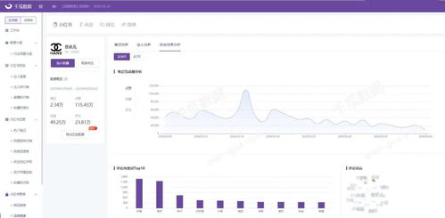 各品牌电脑卖出数据2023最新报告，销量差异背后的10大疑问与应用场景深度解析