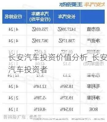 长安汽车品牌价值到底有多高?深度解析长安汽车的品牌实力与市场价值 长安汽车品牌价值到底有多高?深度解析长安汽车的品牌实力与市场价值