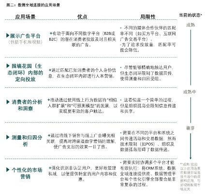 投资广告推广网站,如何选择?疑问解答+实战案例+应用场景全解析 投资广告推广网站,如何选择?疑问解答+实战案例+应用场景全解析