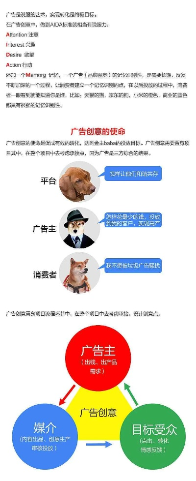 投资广告推广网站,如何选择?疑问解答+实战案例+应用场景全解析 投资广告推广网站,如何选择?疑问解答+实战案例+应用场景全解析