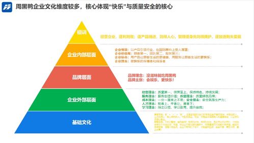 瘦身零食品牌定位图片设计指南,如何用视觉吸引目标人群 瘦身零食品牌定位图片设计指南,如何用视觉吸引目标人群