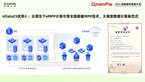 2023物理服务器和云资源全解析，从基础概念到实战应用指南