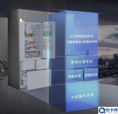 德尔冰箱是品牌吗怎么样?深度解析国产新锐品牌的质量与选购指南 德尔冰箱是品牌吗怎么样?深度解析国产新锐品牌的质量与选购指南