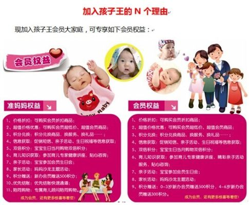 早教亲子机构加盟费用全面解析,助您轻松决策 早教亲子机构加盟费用全面解析,助您轻松决策