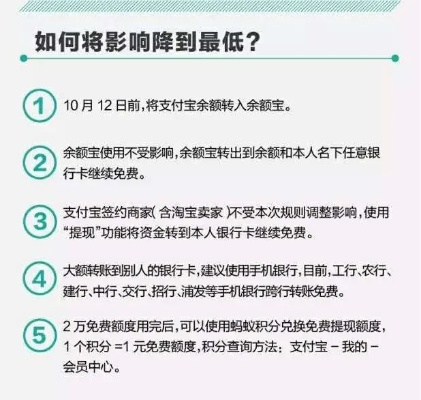 羊小咩便荔卡额度缩水怎么办?一文看懂原因与应对策略! 羊小咩便荔卡额度缩水怎么办?一文看懂原因与应对策略!