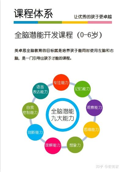 加盟亲子园早教的花费大揭秘,费用、案例与应用指南 加盟亲子园早教的花费大揭秘,费用、案例与应用指南