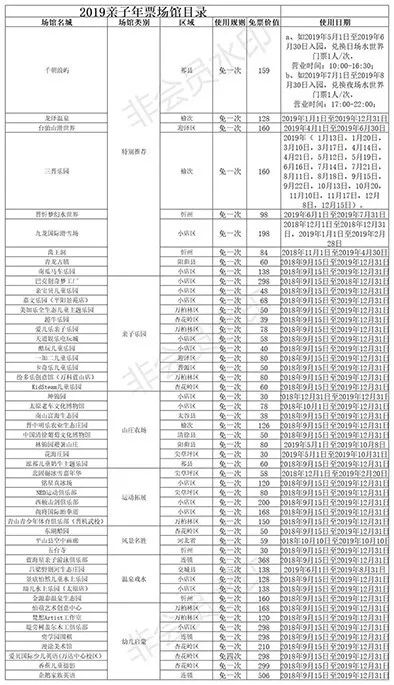 最新文圣景点热门排行榜为何引发全网热议?这份2024必去清单包含哪些隐藏彩蛋? 最新文圣景点热门排行榜为何引发全网热议?这份2024必去清单包含哪些隐藏彩蛋?