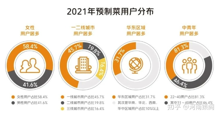 餐饮品牌如何通过变与不变赢得市场?——探索不断变化的餐饮品牌策略与案例解析 餐饮品牌如何通过变与不变赢得市场?——探索不断变化的餐饮品牌策略与案例解析