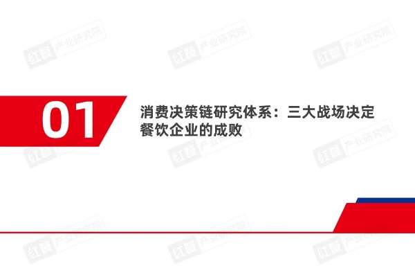餐饮品牌如何通过变与不变赢得市场?——探索不断变化的餐饮品牌策略与案例解析 餐饮品牌如何通过变与不变赢得市场?——探索不断变化的餐饮品牌策略与案例解析