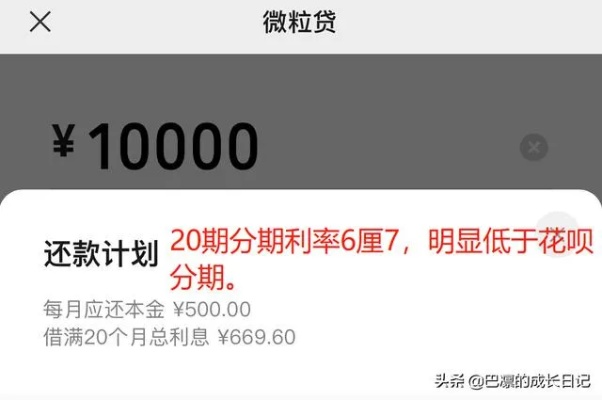 淘宝先用后付额度提现商家，无额度还能分期吗？