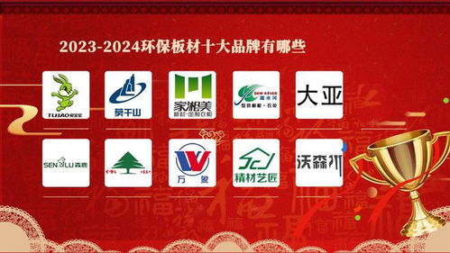 家居板材品牌排行榜2023，10大品牌+选购全攻略，这些疑问词你问过吗？