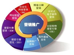 洛阳本地小餐饮品牌如何拓展疑问词？全方位营销策略解析
