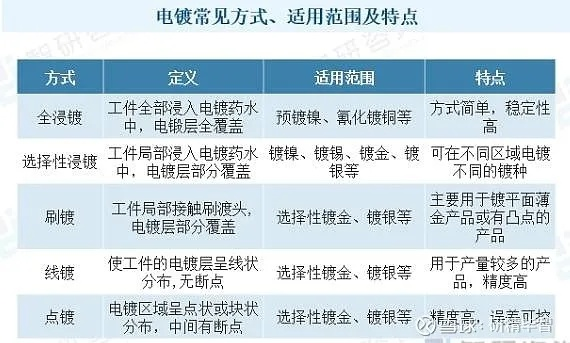 五金喷漆十大品牌选购指南,2024行业全解析+真实案例+应用场景 五金喷漆十大品牌选购指南,2024行业全解析+真实案例+应用场景