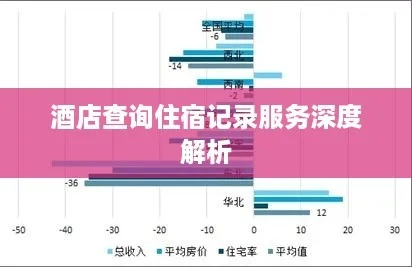 酒店住宿记录查询时长全解析，多长时间能查到？这些疑问词你需要知道