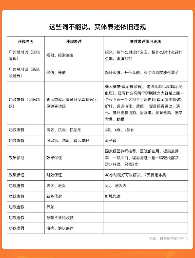 如何写乡村医务室工作总结?疑问词拓展+口语化指南+问答+案例+应用场景 如何写乡村医务室工作总结?疑问词拓展+口语化指南+问答+案例+应用场景
