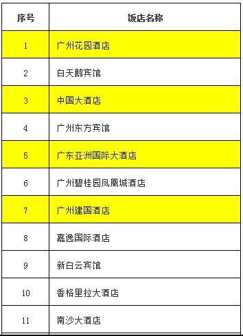 公安住宿记录查询时限能查多久？流程+案例全解析