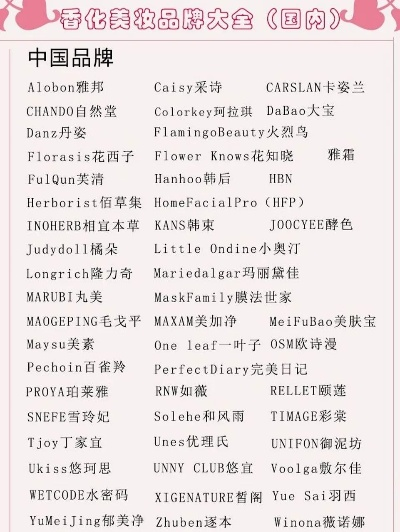 化妆品品牌都有什么?疑问词拓展与全面解析 化妆品品牌都有什么?疑问词拓展与全面解析