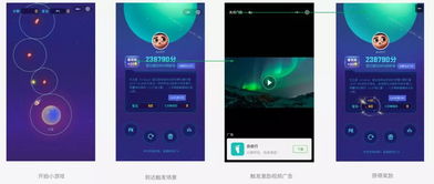 网站小游戏广告如何有效推广?6大疑问词解析+实操案例+应用场景全指南 网站小游戏广告如何有效推广?6大疑问词解析+实操案例+应用场景全指南