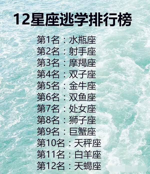 十二星座谁最美丽有钱,十二星座谁最美丽有钱排名