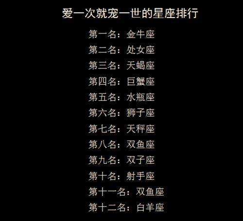 十二星座谁最美丽有钱,十二星座谁最美丽有钱排名