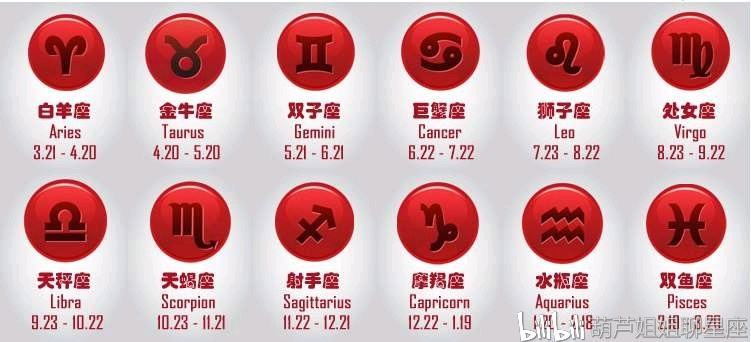 9月初7是什么星座的,9月初7是什么星座阳历