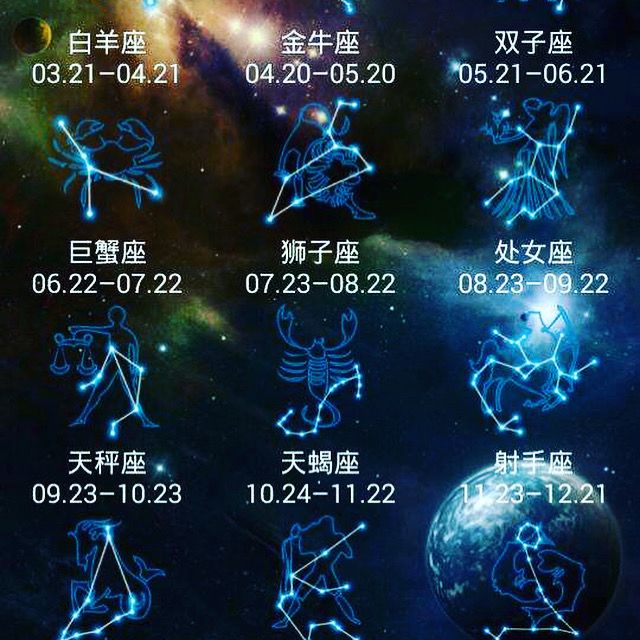 星座软件大全,星座软件排行榜