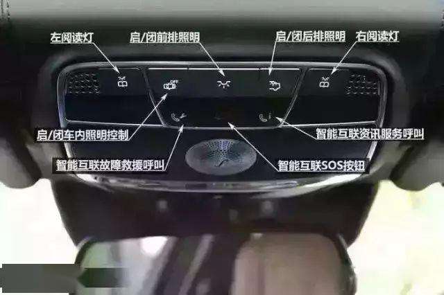 奔驰车灯开关图解大全,奔驰车灯开关图解大全视频 奔驰车灯开关图解大全,奔驰车灯开关图解大全视频
